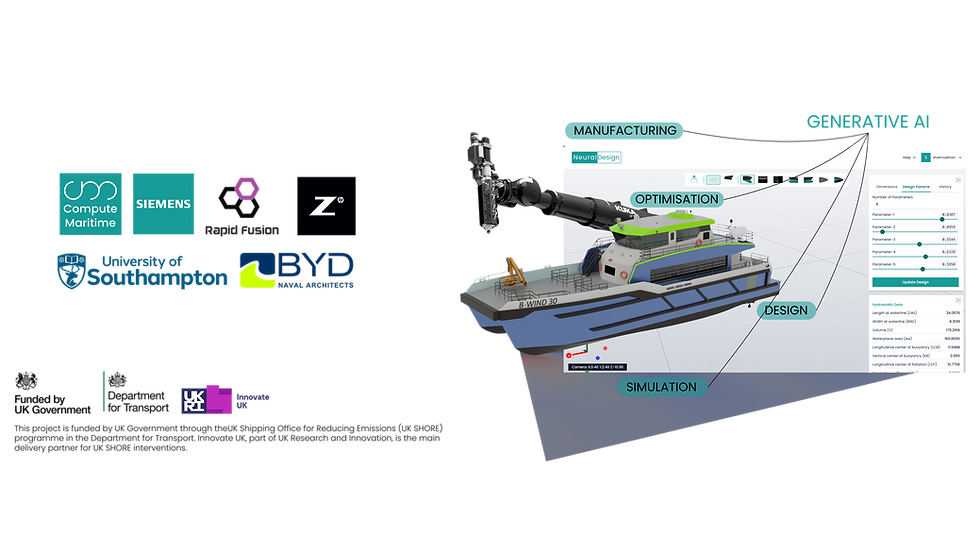 Compute Maritime NeuralShipper