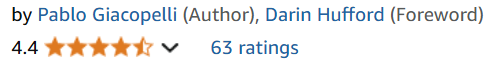 The Modern Fig Leafe - Amazon Rating.png