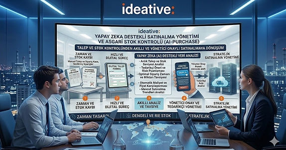 Yapay zeka destekli satınalma yönetimi uygulaması