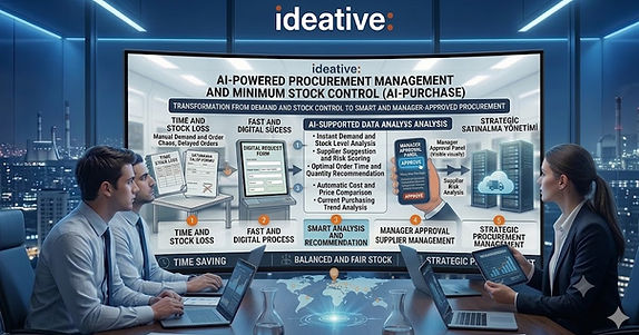 dynamic.purchasing.management.software.ideative.jpg
