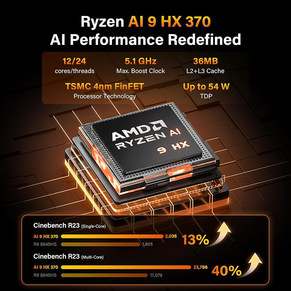 Thumbnail: GEEKOM A9 Max AI Mini PC AMD Ryzen AI 9 HX 370 32GB RAM 2TB SSD Win11 Pro