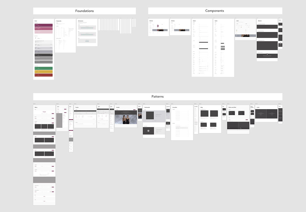designsystem.jpeg