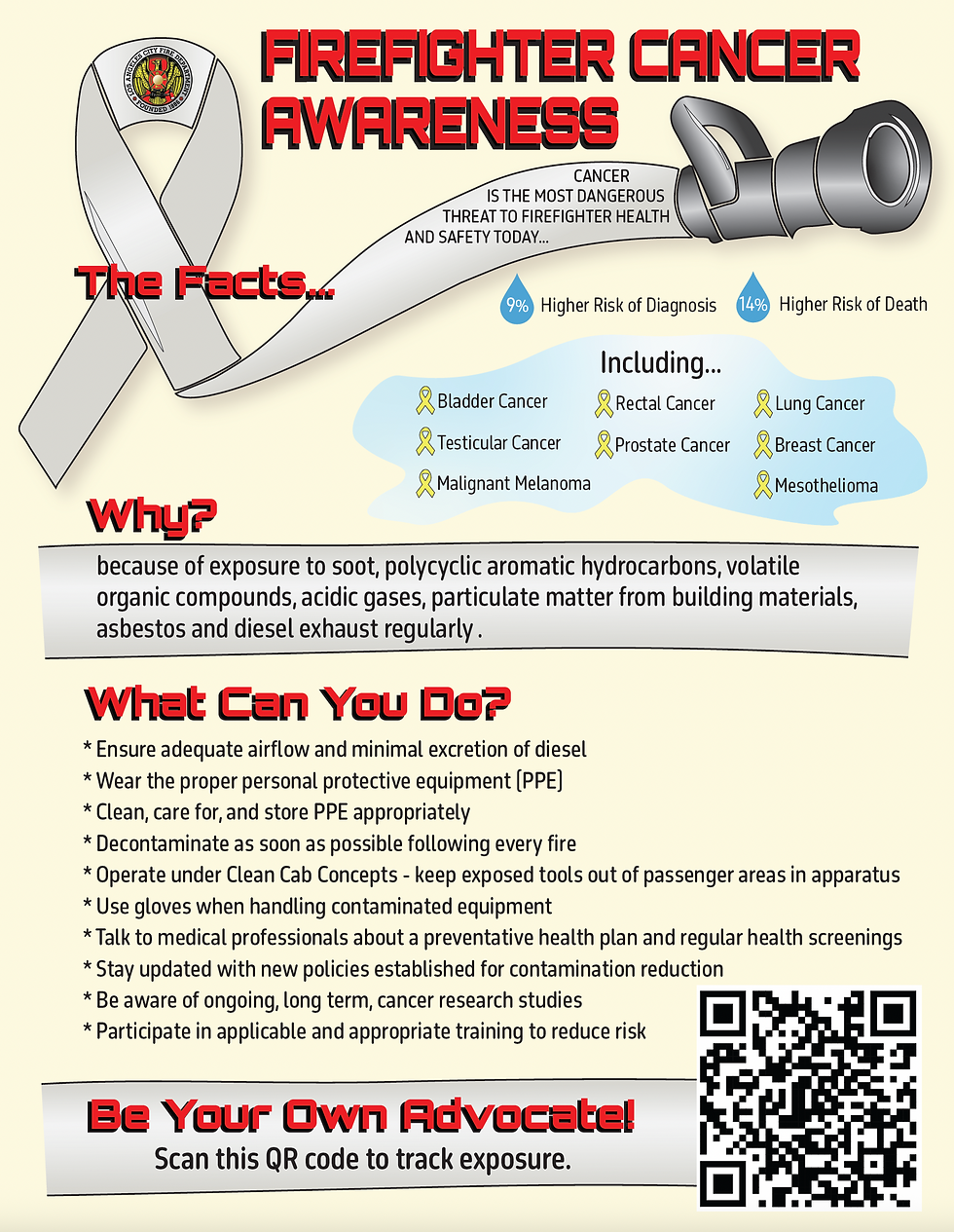 Firefighter Cancer Awareness