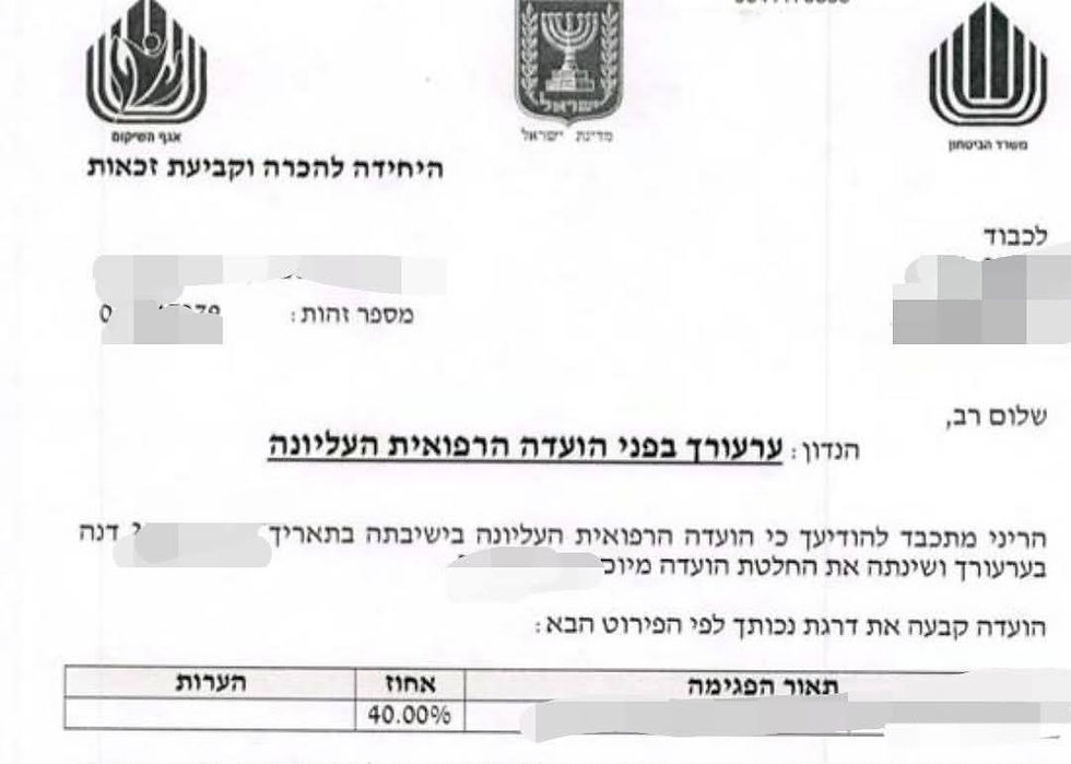 מלחמת בירוקרטיה ומאבק על זכויות רפואיות וההשפעה על חייהם של הפצועים