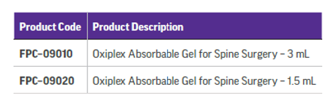 Fziomed FPc Code.png