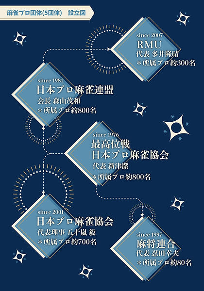 団体図.jpg