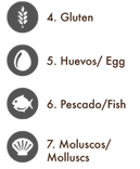 LeyendaAlergenos.png