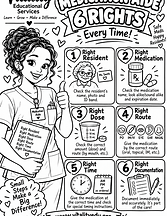 Medication Aide_ Six Rights Coloring Poster.png