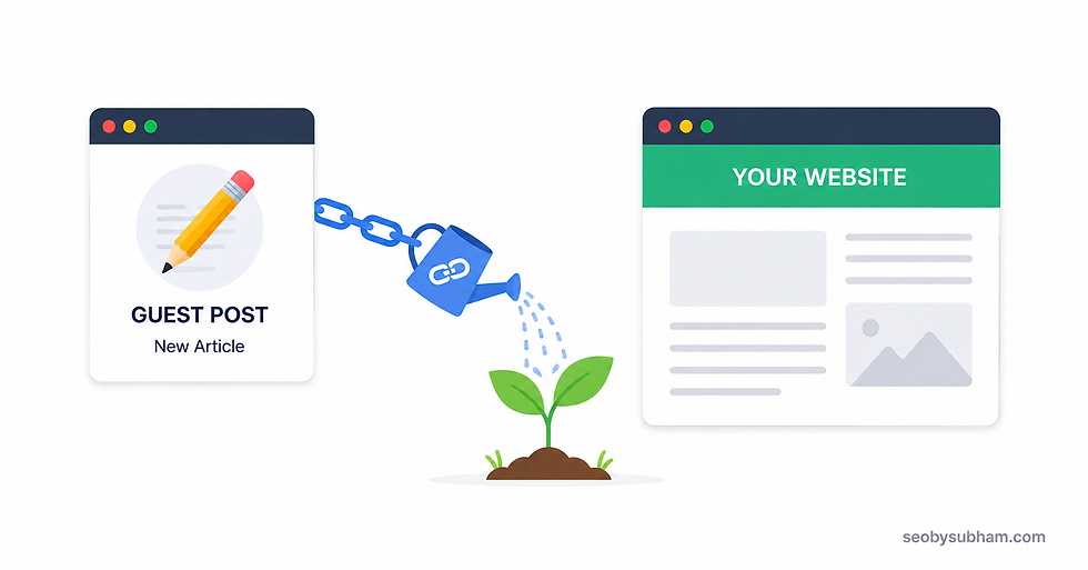 Guest Posting or Niche Edits for a New Website