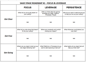 "Sage Stage" Roadmap for Leaders