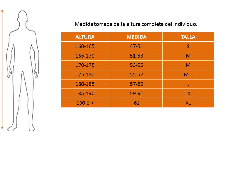 Y yo ¿Que talla soy?