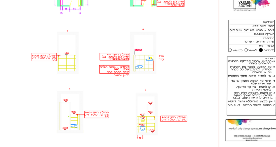 פריסת חיפוי שרותי אורחים.