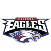 Eagles Logo.png