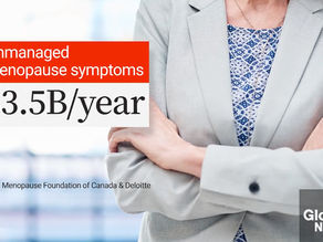 Measuring Impact of Menopause at Work