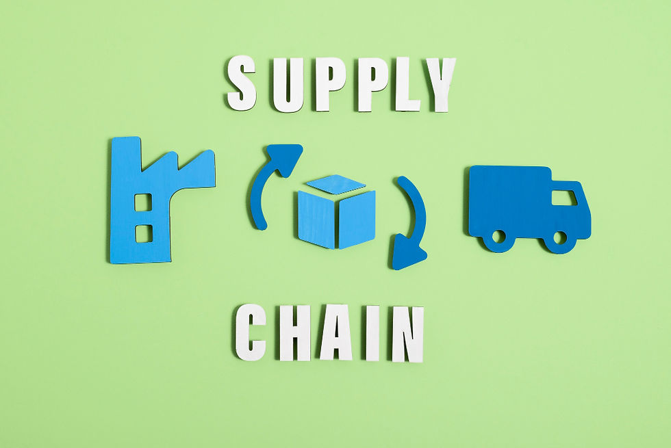 A poster promoting efficiency and resilience in supply chain management