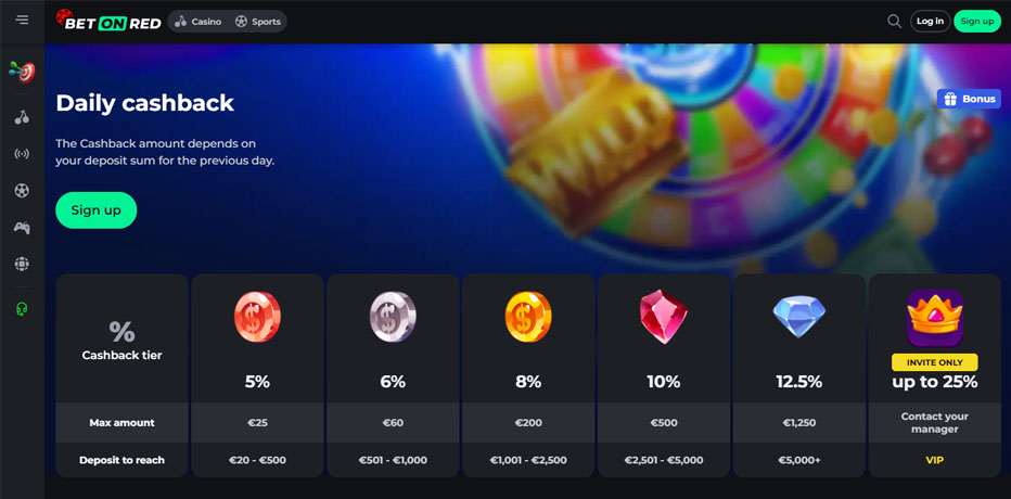Betonred Daily Cashback – Enjoy up to 25% cash back at Betonred Casino