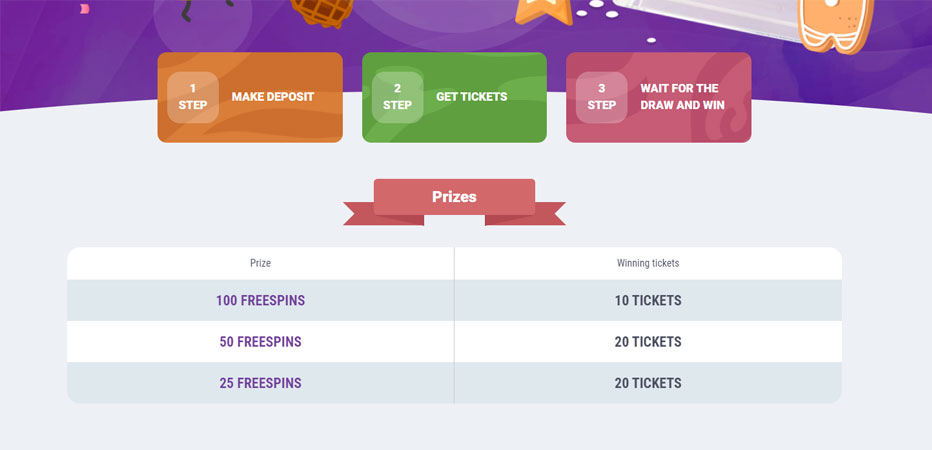 Cookie Casino weekly draw – Win a share of 2,500 free spins