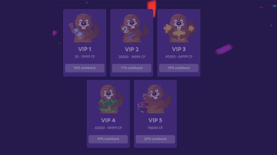 BingoBonga-VIP-Program