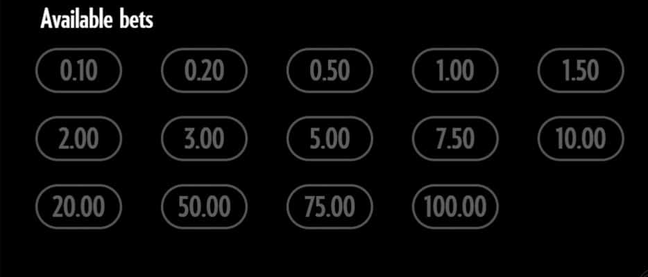 Betting - Rocket Fellas Inc Video Slot