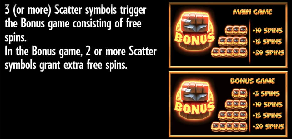 Free Spins Bonus