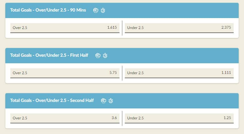 over under bets on football events