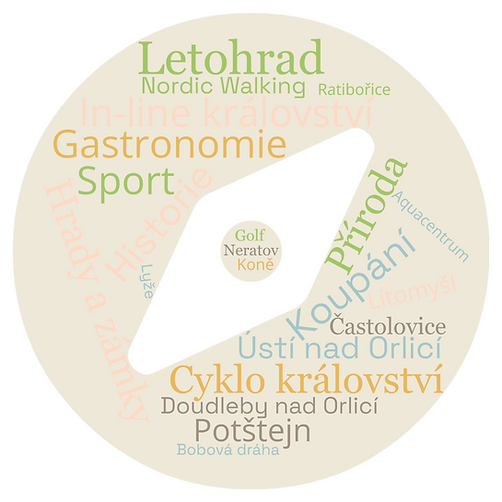 wordcloud.png
