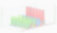 Chromatography Software