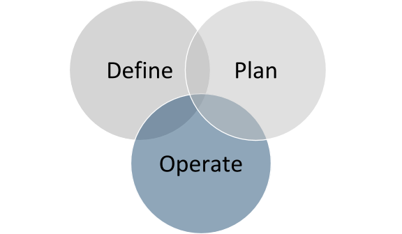 plan in notion definition plan in notion definition