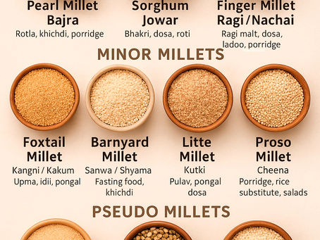 Millets