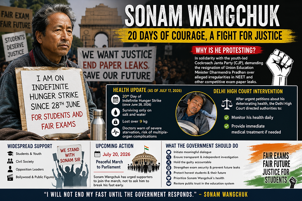 Sonam Wangchuk's Hunger Strike: A Call for Justice, Accountability, and Trust in India's Education System 📚✊