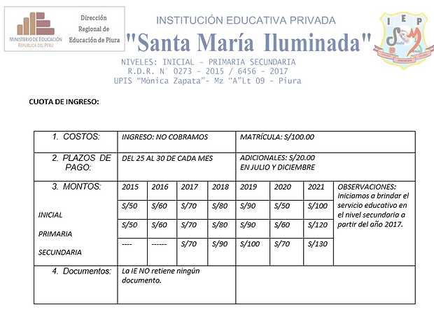 Cuota de ingreso