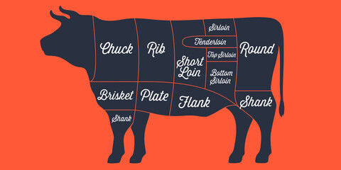 Beef Image red.jpg