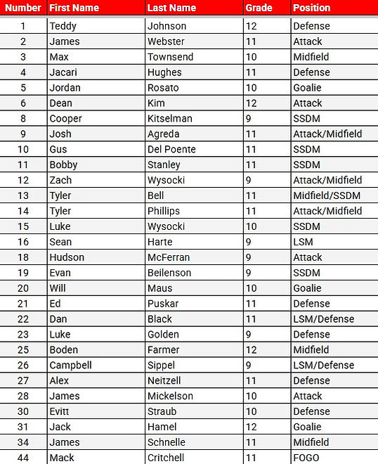 Roster.jpg