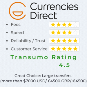 Currencies-Direct