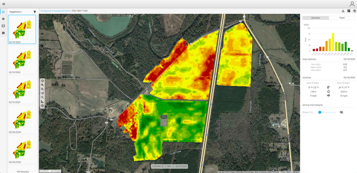 vegetation health demo data