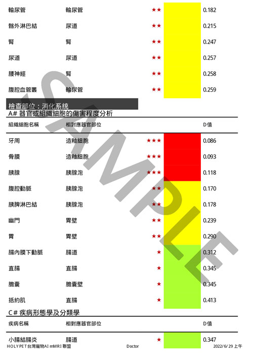 米渣數據-3.jpg