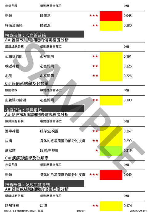 米渣數據-2.jpg