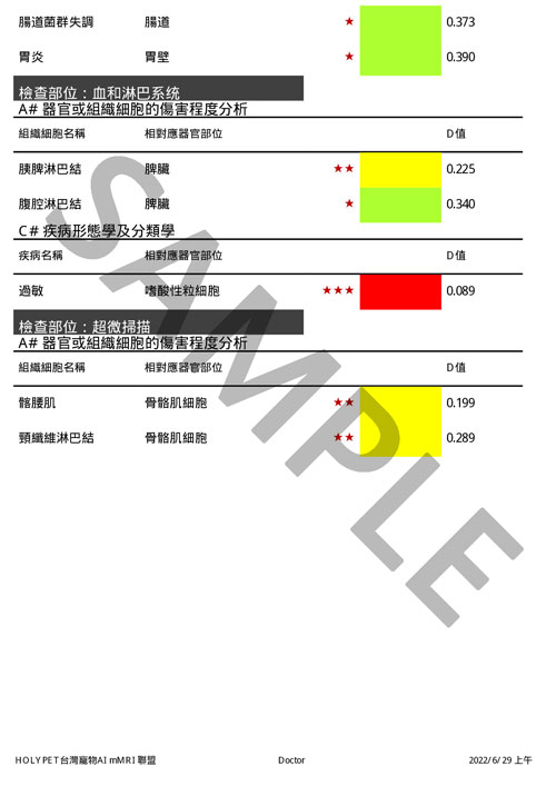 米渣數據-4.jpg