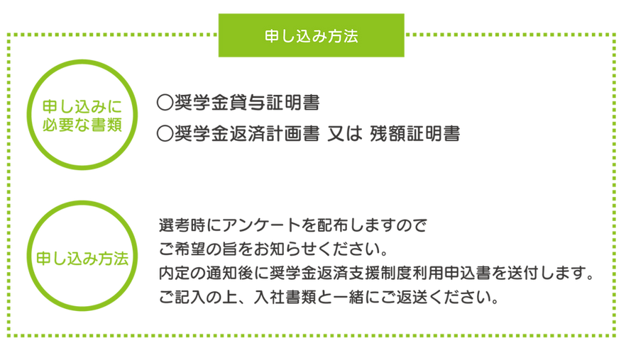 スーパーマーケット