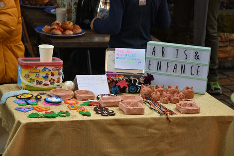 arts_et_enfance_association_enfants_enfance_lyon_rhonealpes_rhone_neuville_sur_saone_ateliers_atelier_creatif_art_therapie