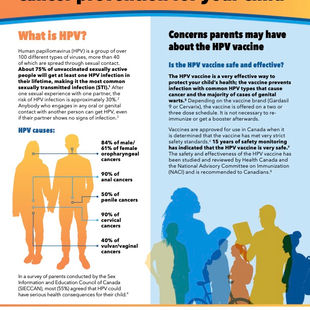 SIECCAN releases two HPV vaccine info sheets.