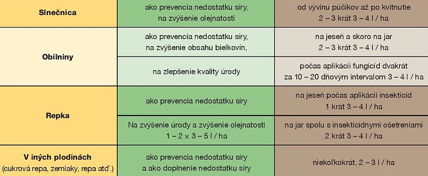 nitrokén2.jpg