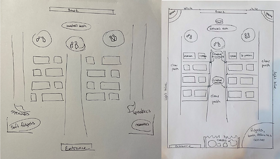 classroom redesign - sketches