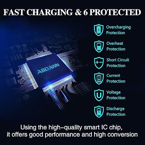 Thumbnail: iPhone 13 Pro 7500mAh Battery