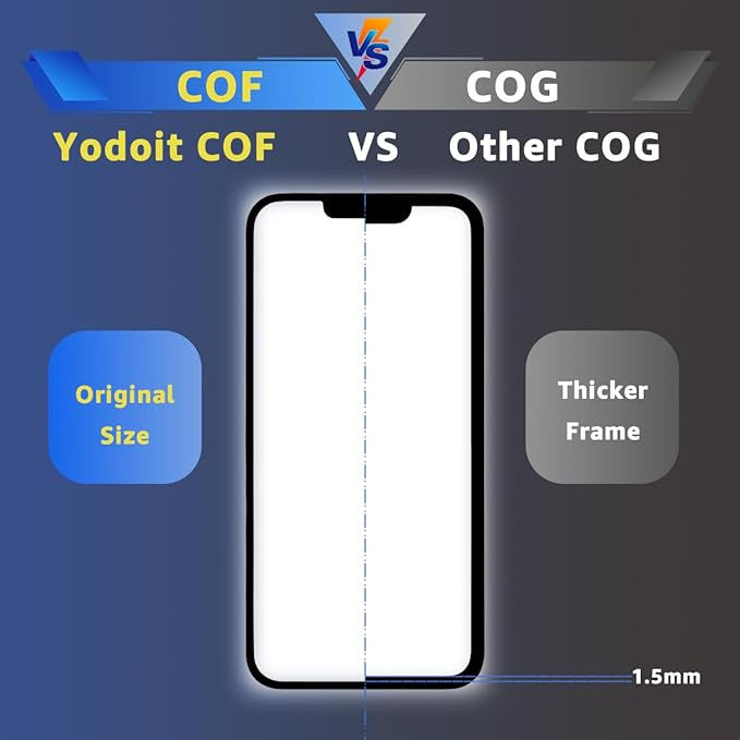 Thumbnail: iPhone 11 Pro Max Screen Replacement Kit