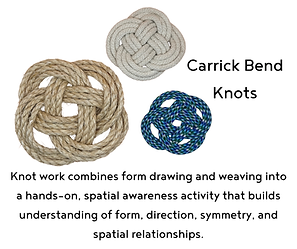 Carrick bends.png