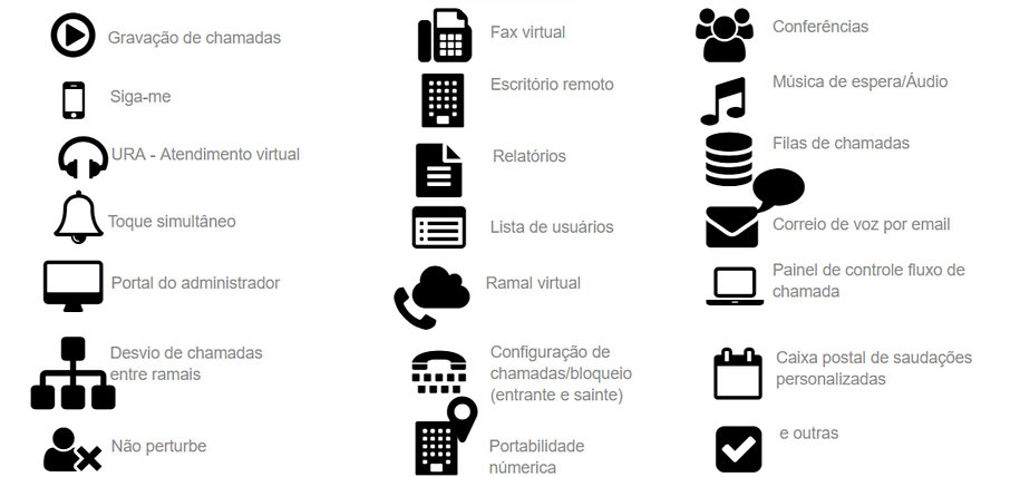 Funções PABX Profissional