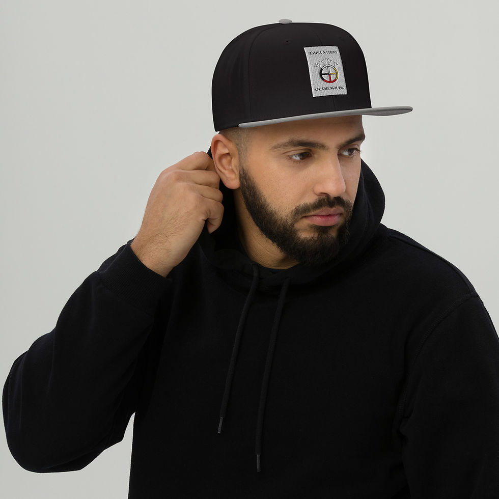 Thumbnail: Snapback Hat