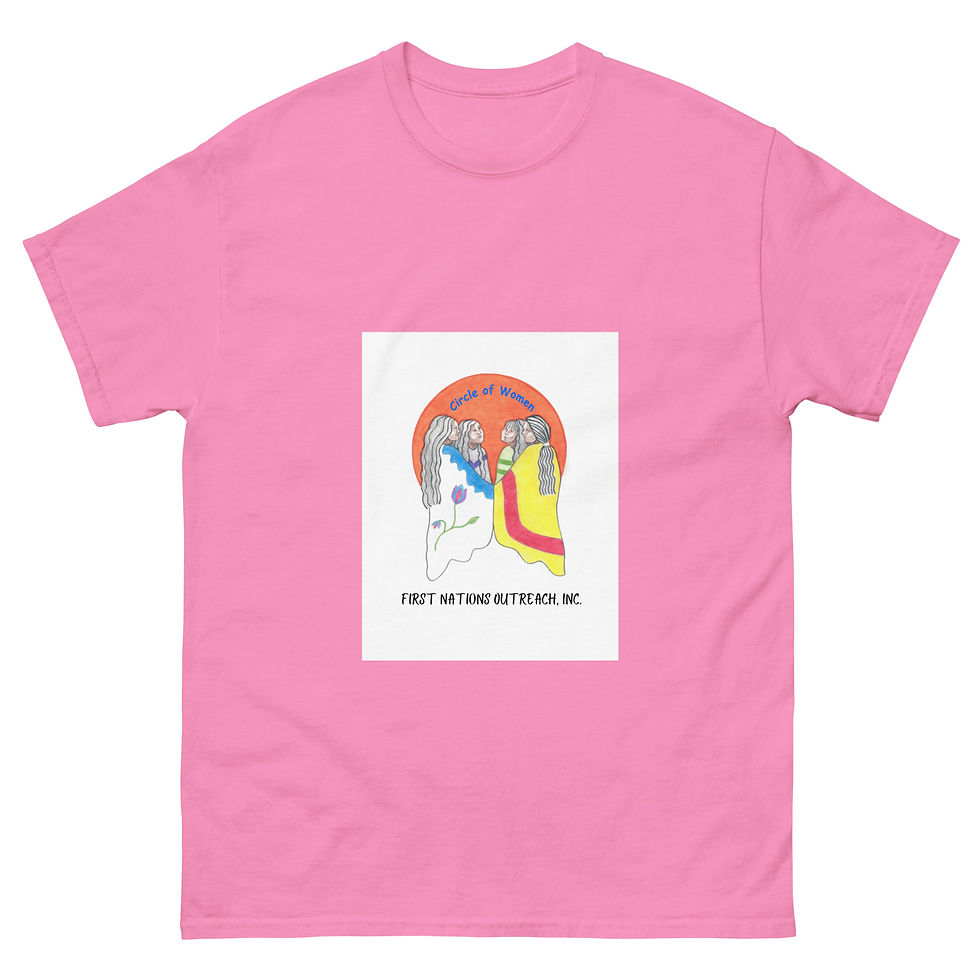 Thumbnail: Women's T-shirt Circle of Women