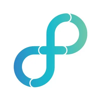 Talent Intelligence Platform for Skills-Based Organization